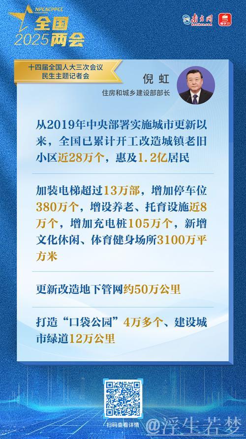 第二批城市更新典型案例发布 2019年以来累计开工改造城镇老旧小区近28万个 第二批城市更新典型案例发布 2019年以来累计开工改造城镇老旧小区近28万个